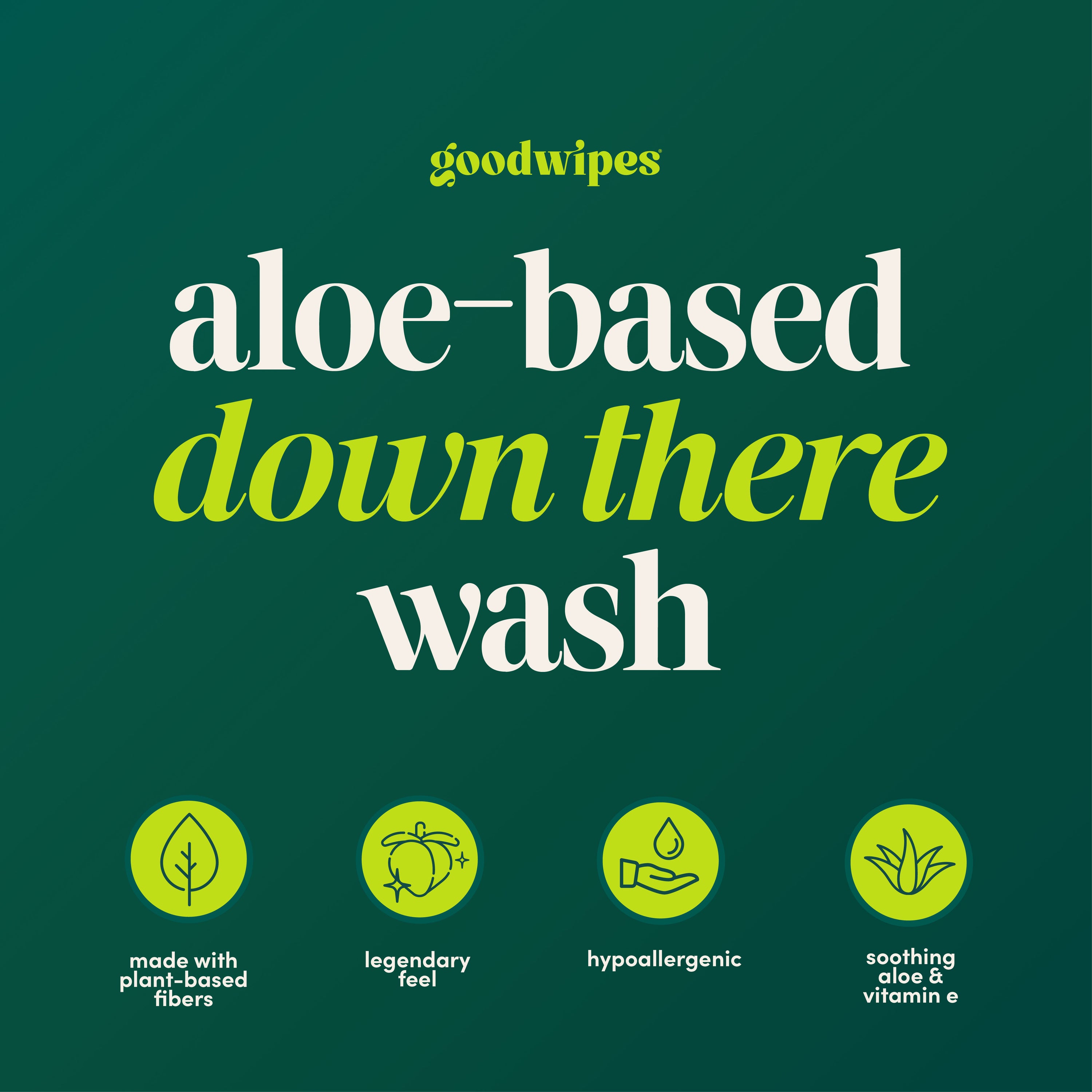 Advertisement for goodwipes aloe-based down there wash on a green background