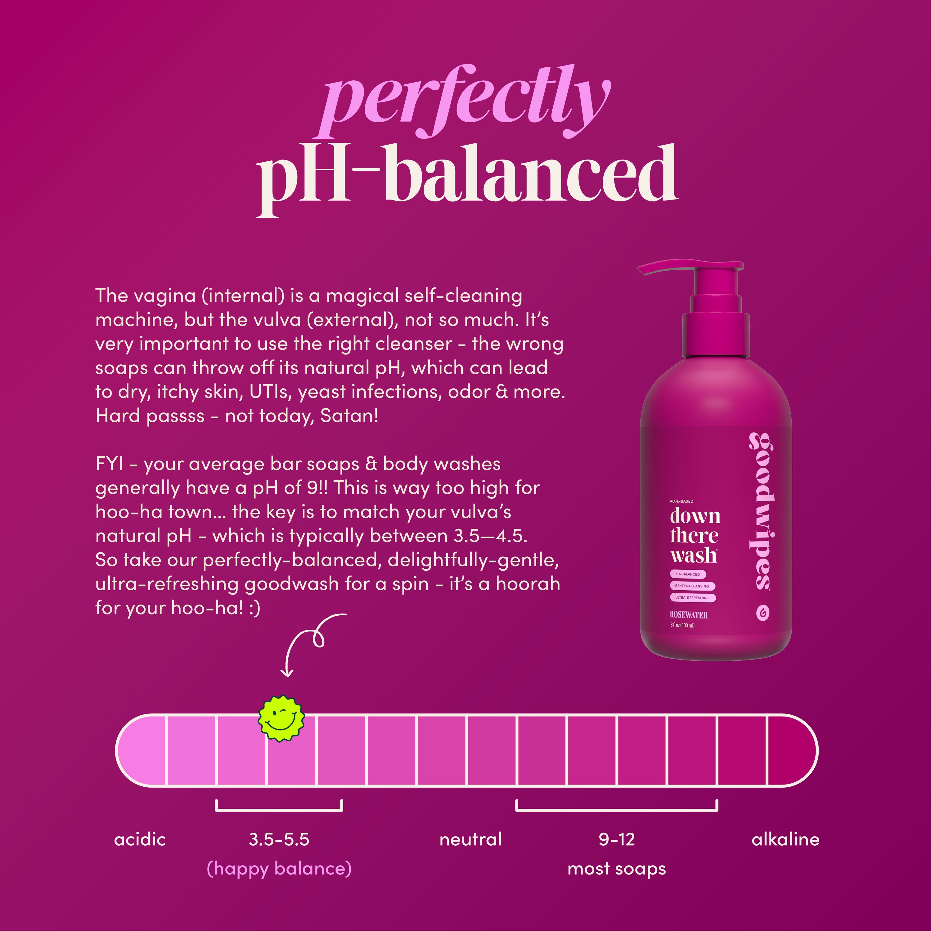 Rosewater Down There Wash