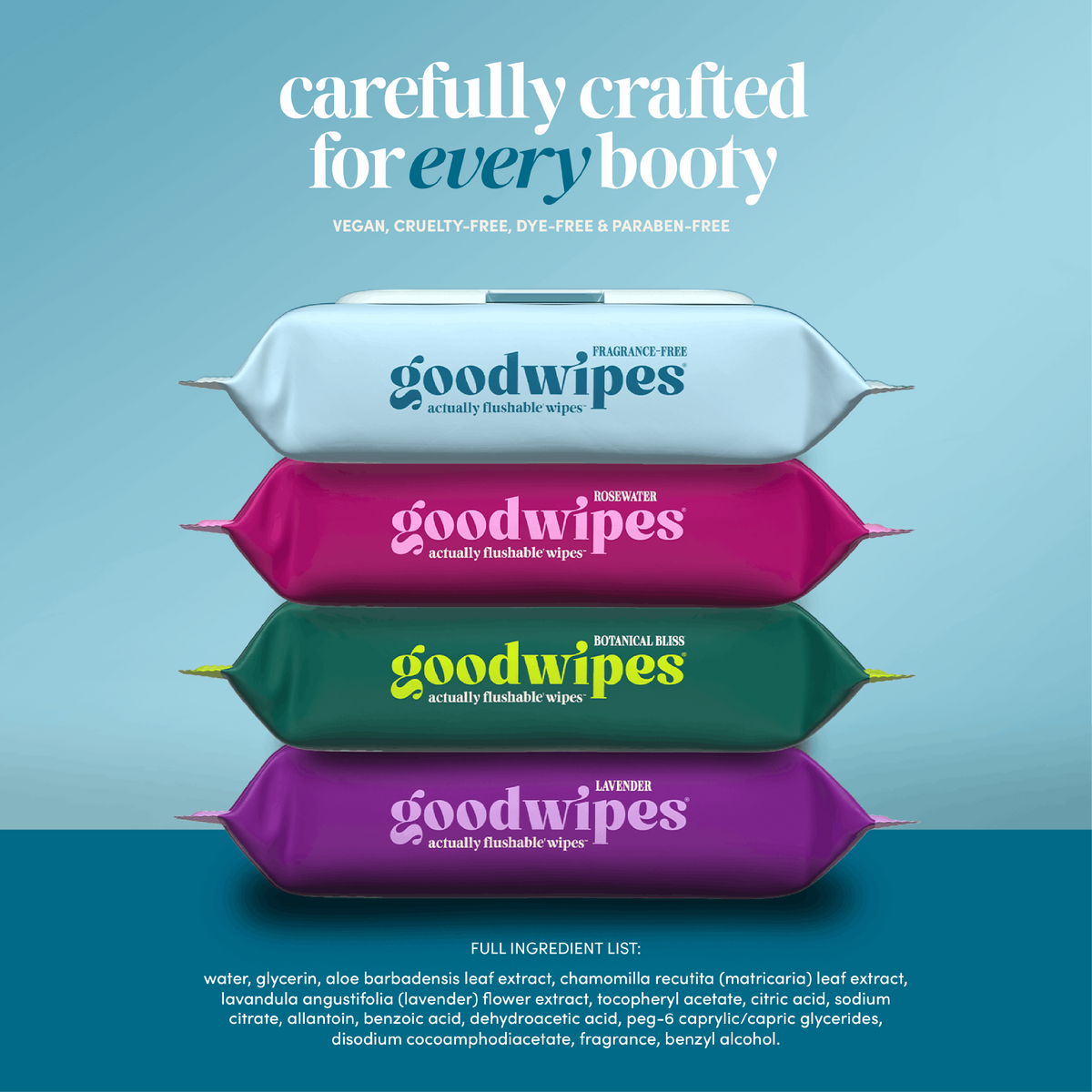 Fragrance Free goodwipes