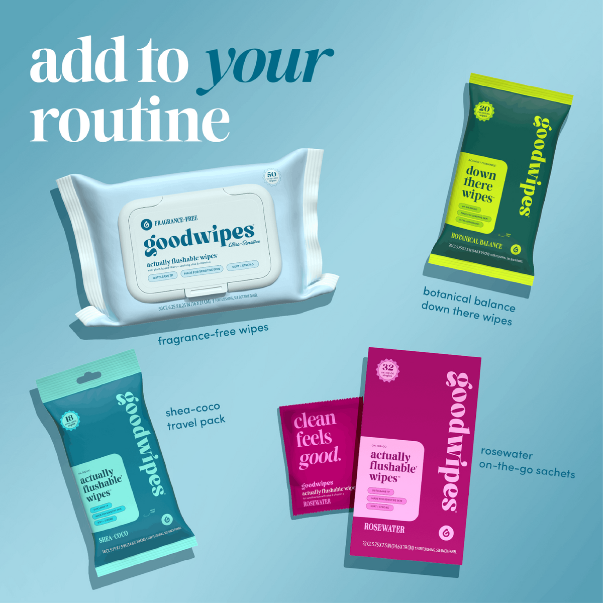 Fragrance Free goodwipes