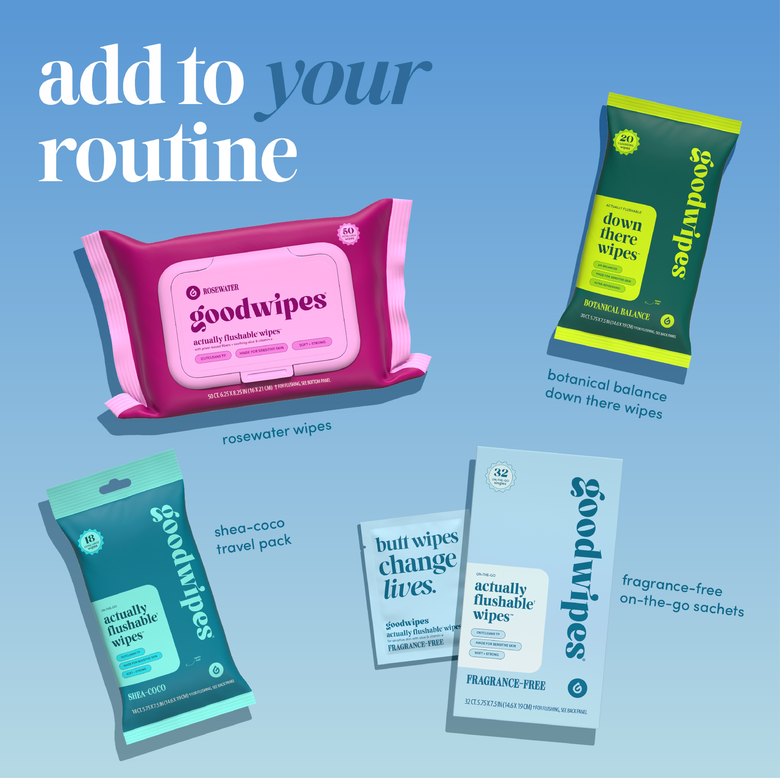 Fragrance Free goodwipes