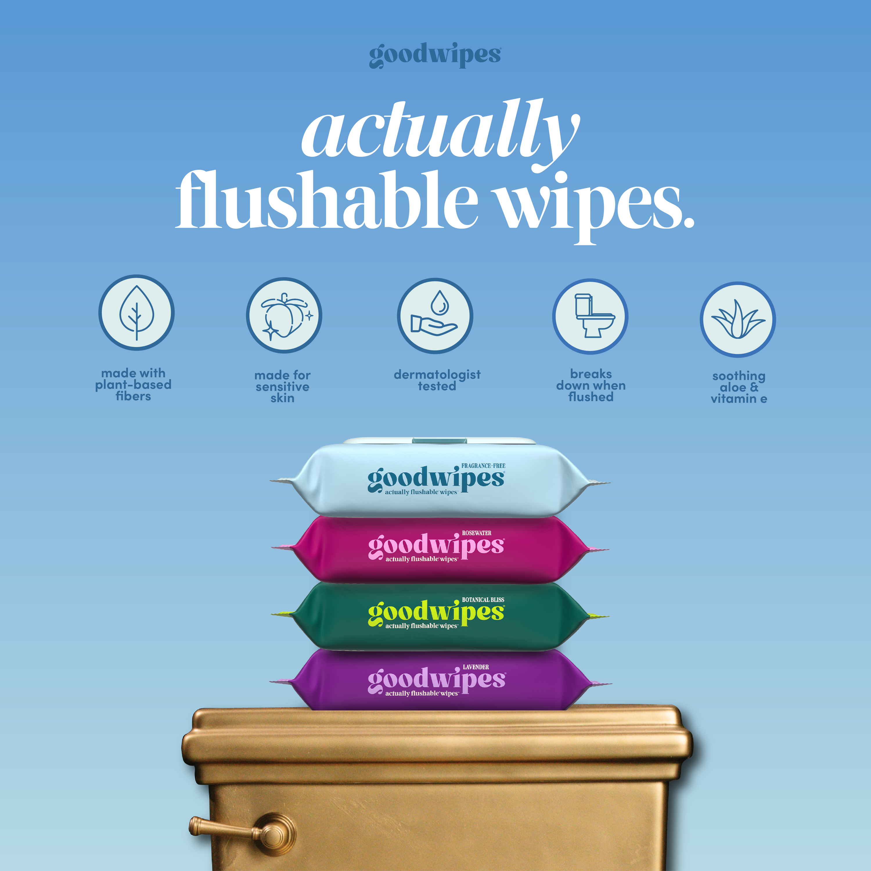 Fragrance Free goodwipes