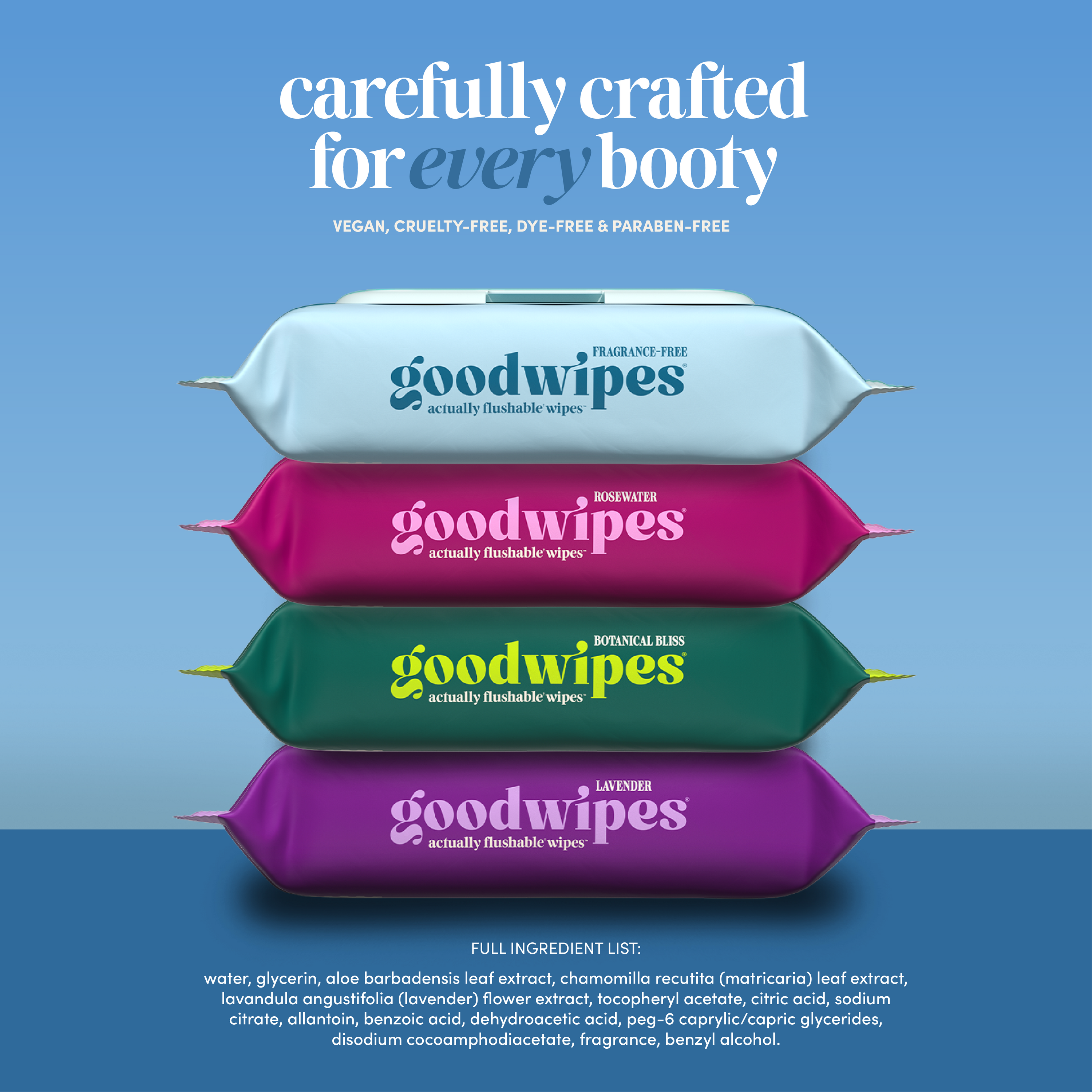 Fragrance Free goodwipes