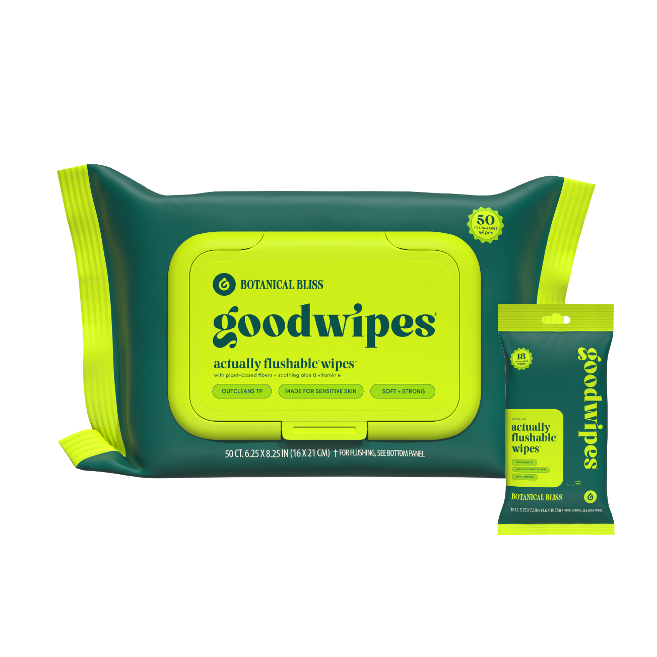 Goodwipes packaging with green and yellow design on a white background